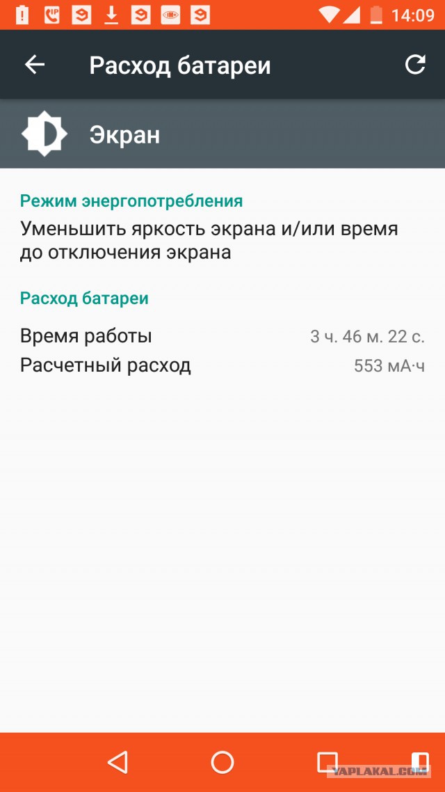 Йотафон глазами ЯПовца