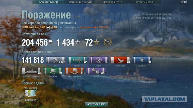 World of Warships - 2