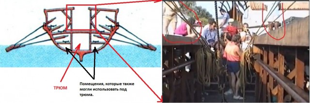 Военно-исторические хохмы: бараны и триремы