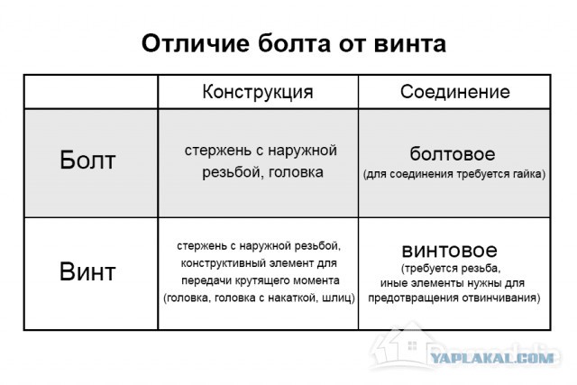 Вот смотришь на них и понимаешь - логика им не знакома!