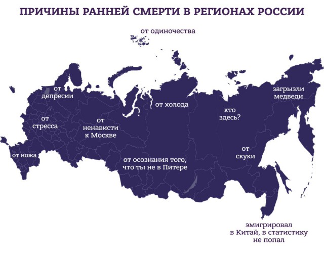 Журнал деградант