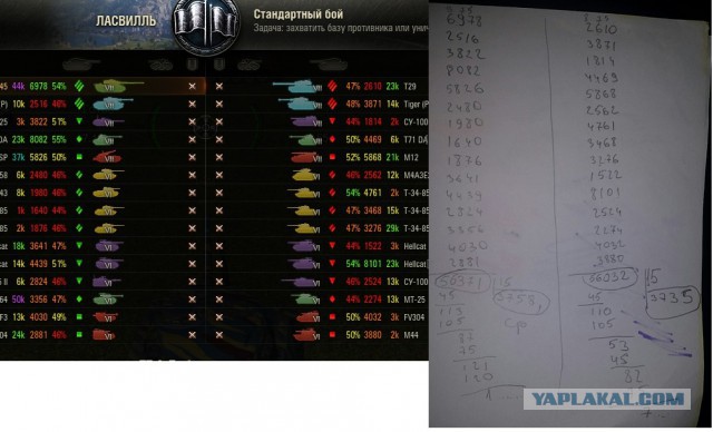 Wargaming 52