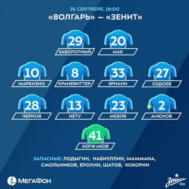 РПЛ 2018-2019(часть 3)