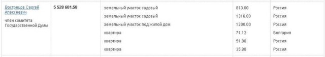 Депутат Госдумы предложил заставить домохозяек платить налоги