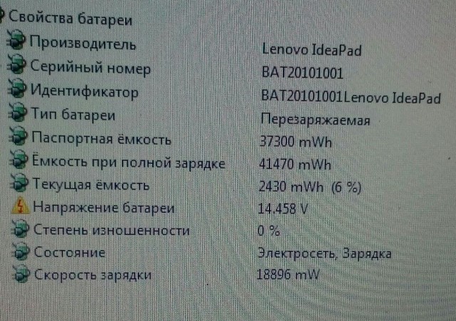Самые сложные для ремонта устройства 2019 года