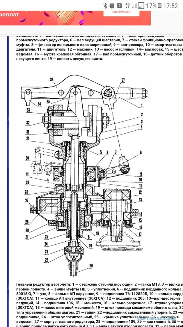 Гайка “Иисуса”