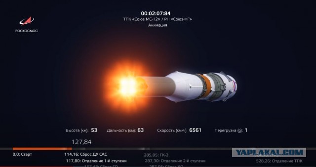 Стыковка SpaceX Crew Dragon с МКС