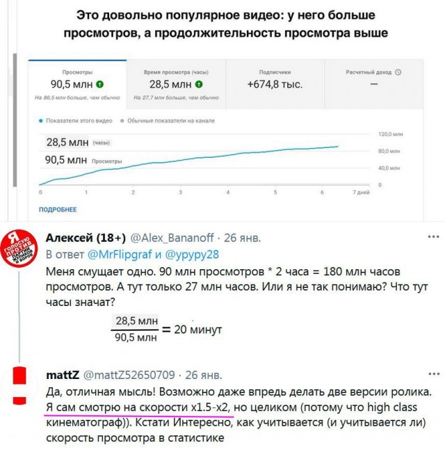 ⚡️ В квартиру Алексея Навального пришли с обыском