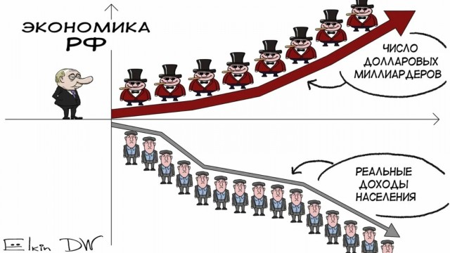 Путин назвал результатами своей работы сокращение бедности и восстановление экономики