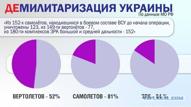 Сбиты две полнюсенькие вертушки
