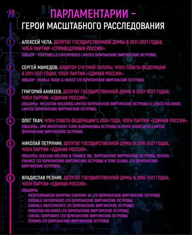 Суд досрочно освободил Улюкаева