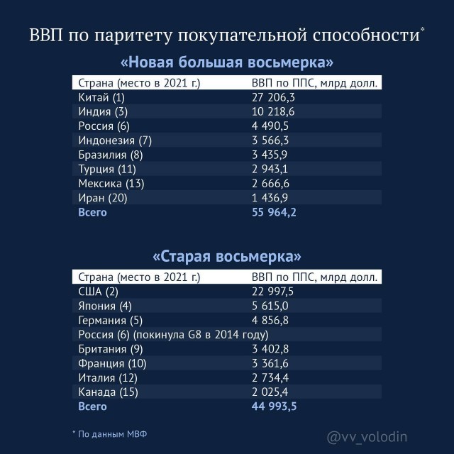 Макрон, Шольц и Драги прибыли на Украину