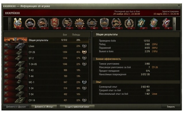 Wargaming 2