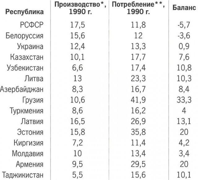 Выбор всегда есть