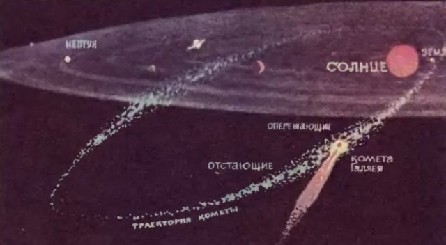 Удар сильнее Хиросимы, деревья в эпицентре стоят, а кратера нет. Почему Тунгусский взрыв до сих пор боятся объяснять?