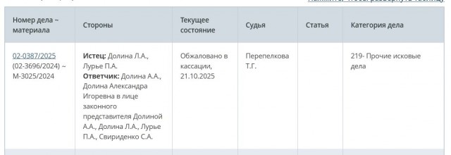 Долина-гейт набирает обороты
