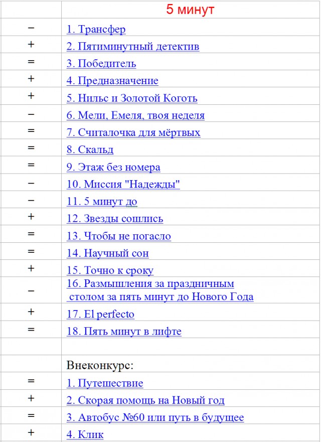 Пять минут