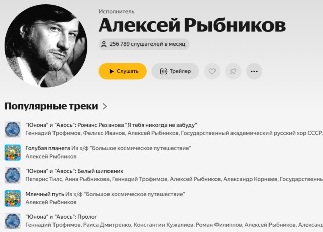 Зумеры массово возвращаются к MP3-плеерам. Оказалось, что старая техника выгоднее подписок