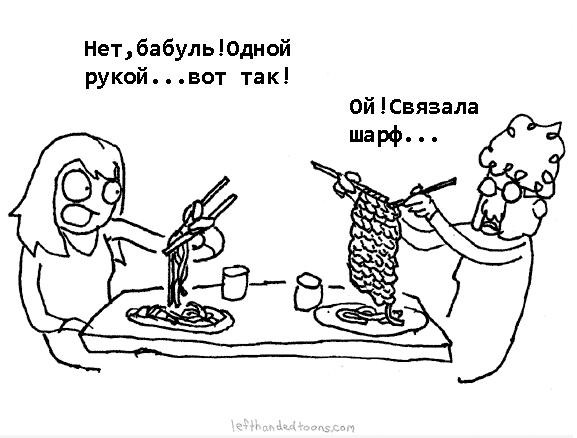 Уроки вязания крючком