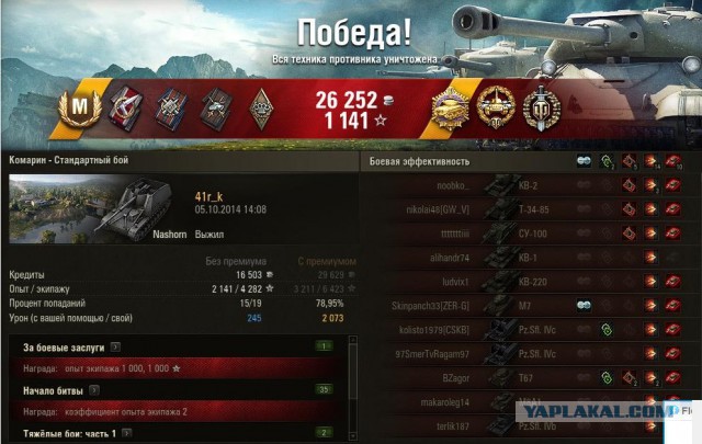 Wargaming 15