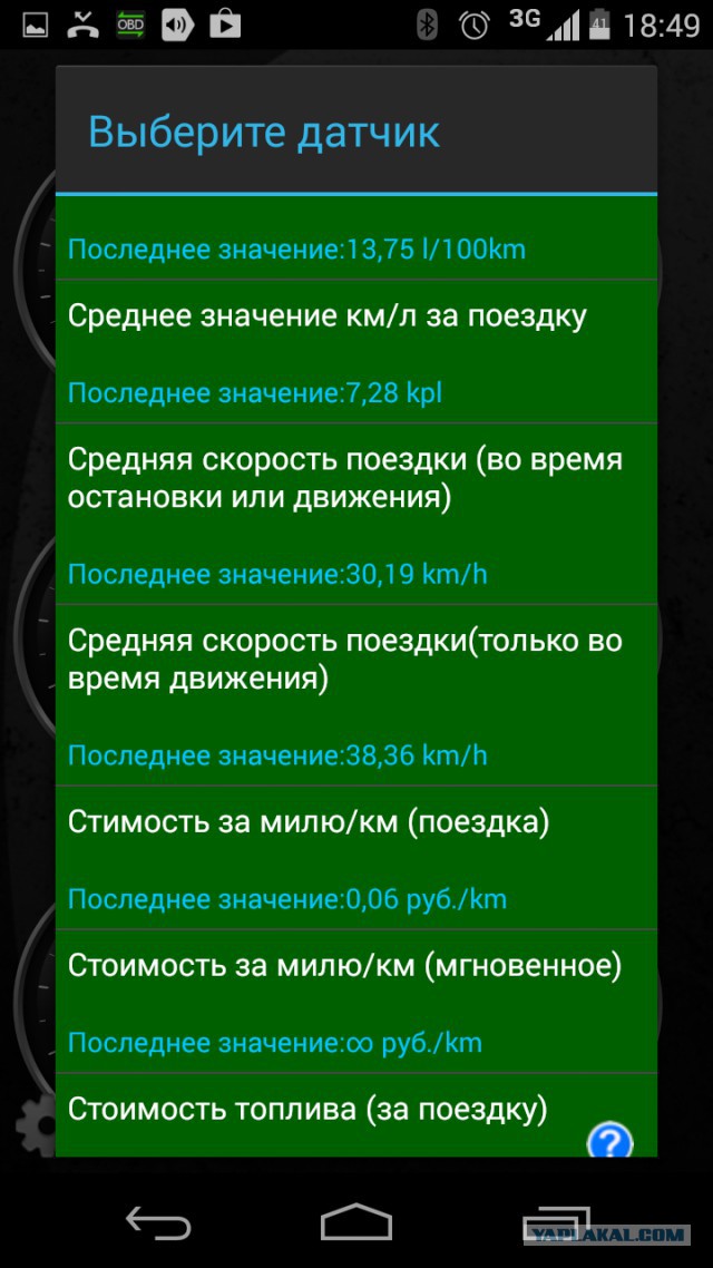 2-литровый двигатель мощностью 450 лошадиных сил