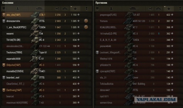 Wargaming 25!