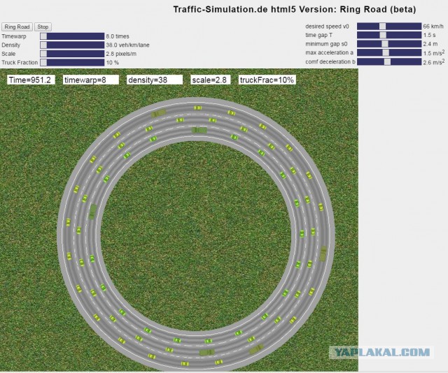 Почему образуются дорожные пробки: виртуальный симулятор