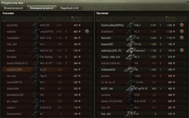 Wargaming 38