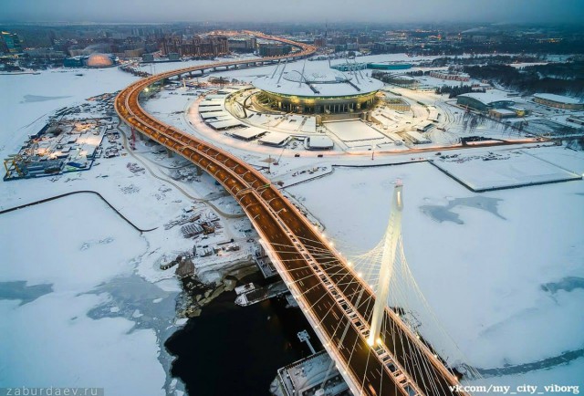 Футбол. Чемпионат России.Межсезонье.