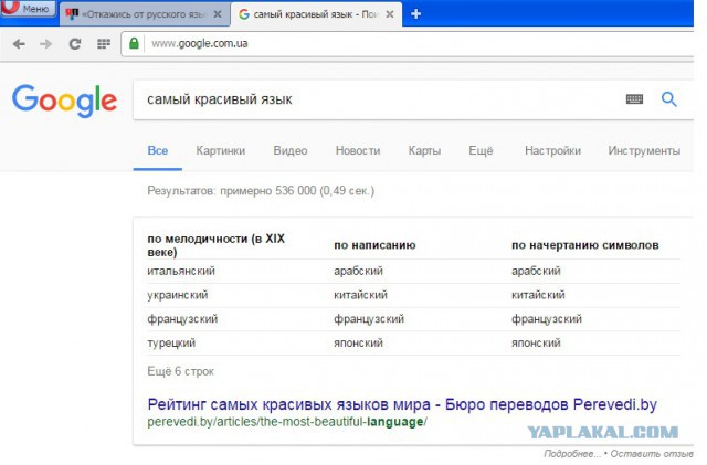 «Откажись от русского языка, это твое оружие против агрессора» — рекламная кампания на украинском ТВ