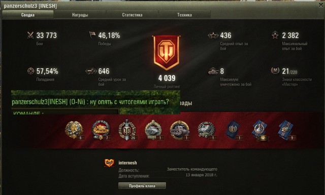 Wargaming 54