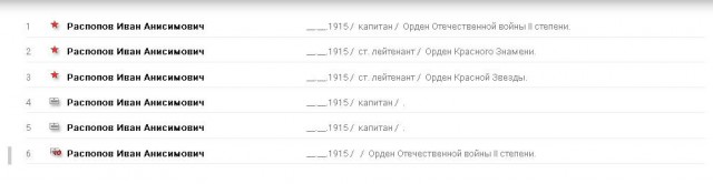Бессмертный полк на ЯПе.