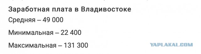 Россия - страна лидеров?