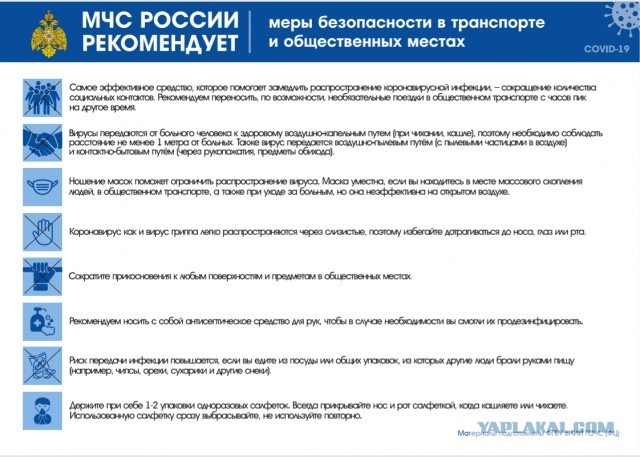 Пандемия. Коронавирус. Россия и мир. Последняя информация. Часть 13