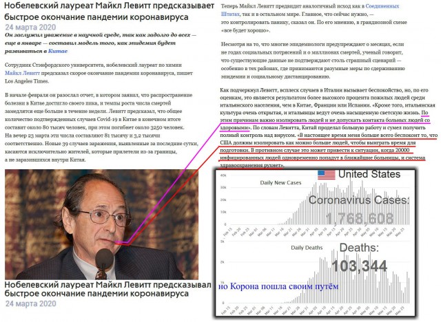 Профессор Стэнфордского университета - карантин был бессмысленной идеей и убил больше людей, чем спас