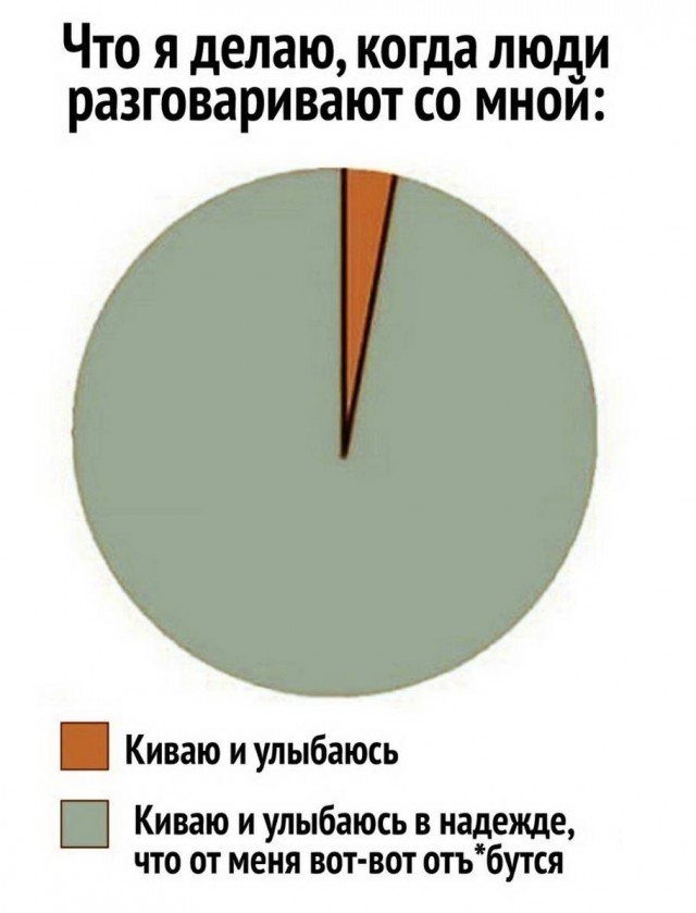 Юмор в картинках 20.08.20