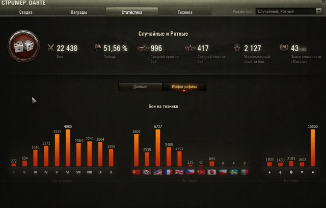 Wargaming 59