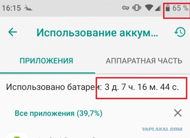 Свои первые сотовые мы бережно хранили - в чехлах на поясе носили