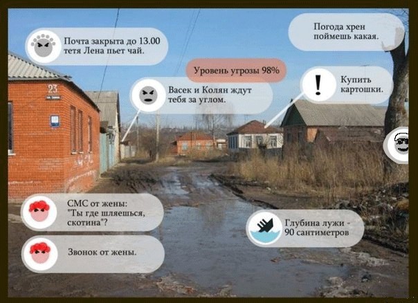 Google Glass. Очки будущего