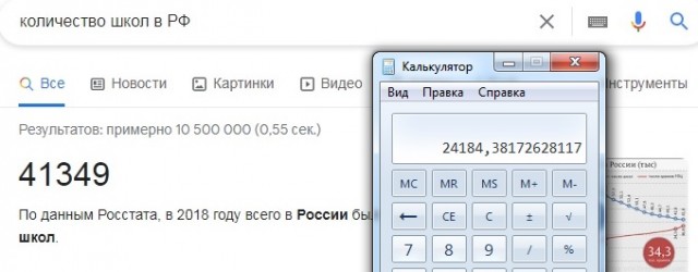 Власти выделят до 1 миллиарда рублей на установку российских флагов у школ