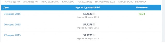 Ааа, так вон оно что.... Да нет, нее... Да, да, даа