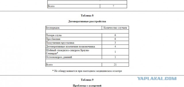 Лунасрачам конец, коллеги!