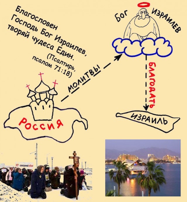 Иудеи придумали христианство, оставшись в своей вере?