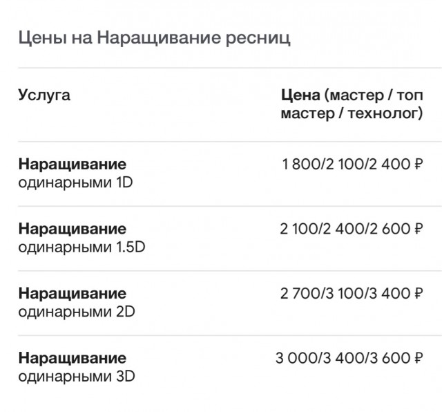 Прежде чем отправить своей девушке деньги на реснички , чел решил поинтересоваться правда ли они стоят 12 тысяч рублей