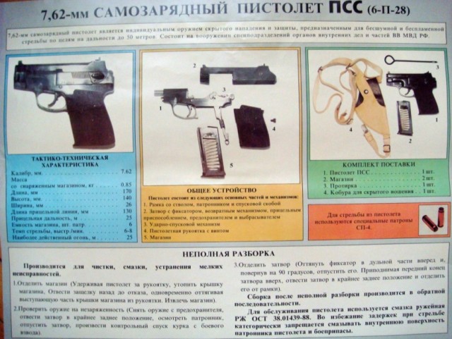 Пистолет и кобура 2. Оружейной красоты пост.
