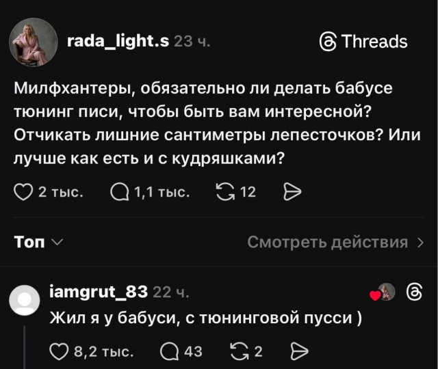 Годный индикатор