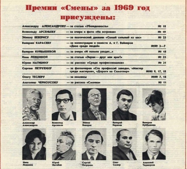 Жеглов и Шарапов. Первые иллюстрации