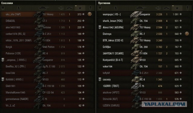 Wargaming 8
