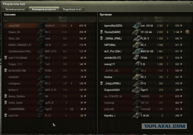 Wargaming 10