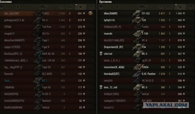 Wargaming 11